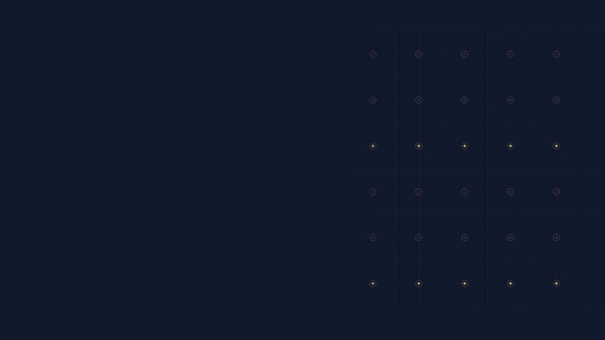 How Internal Audit Should Test AI Controls