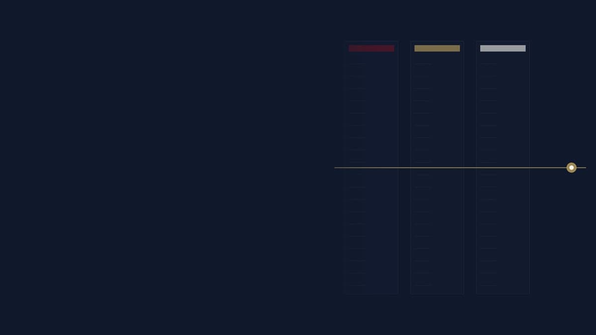What the Board Must Learn About AI in the First 90 Days