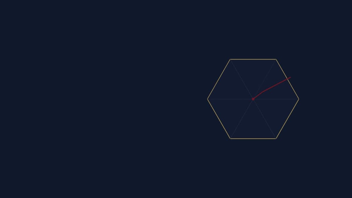 Strategic Mistakes in First AI Programs